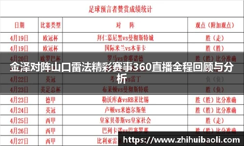 金沙娱场城